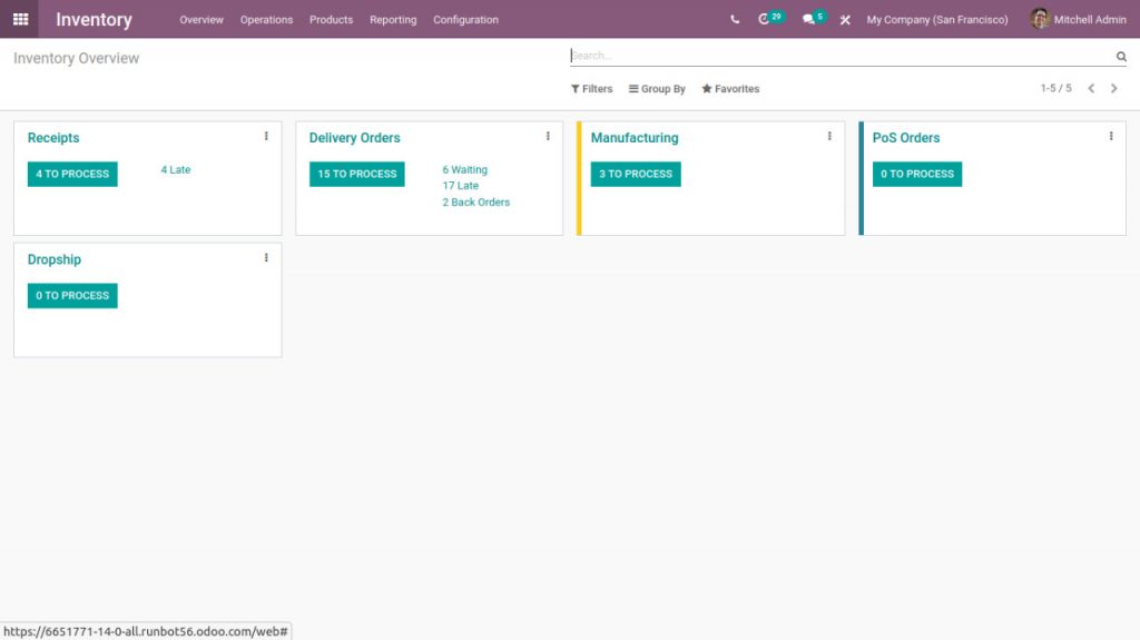 ERP assistance to Small Business Ventures with Odoo Inventory Coverage Report | Odoo Open Source ERP