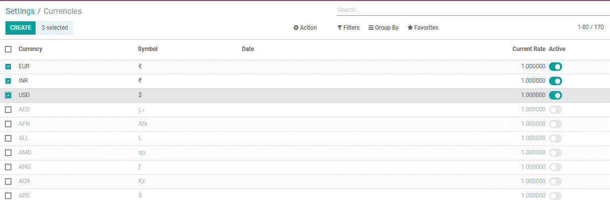 ODOO Multi currency