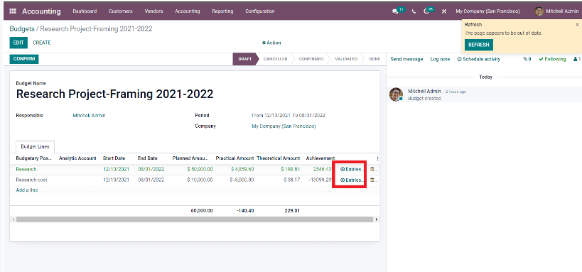 budget management IN ODOO
