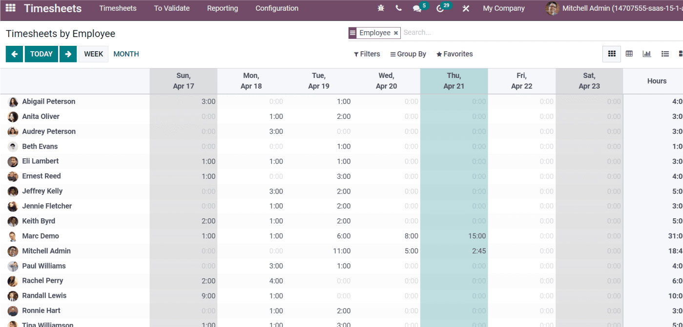 timesheets-by-employees