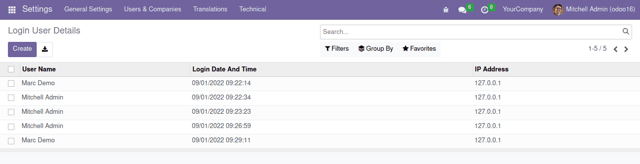 user logs in odoo