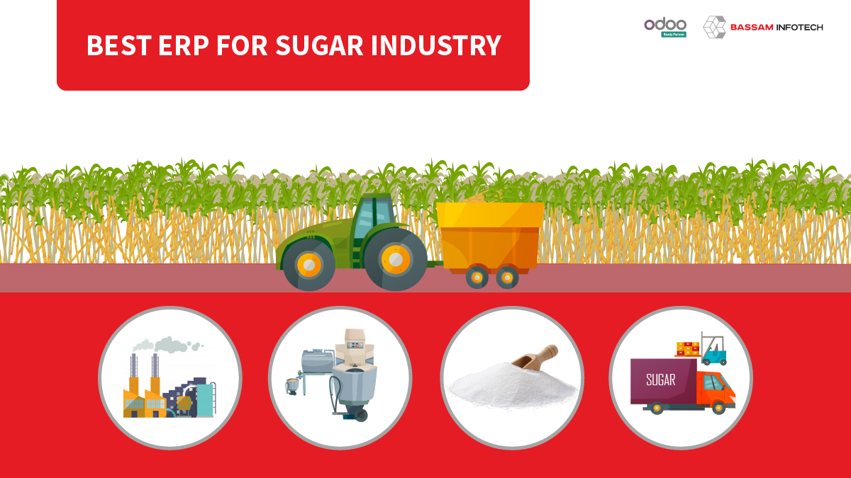 Odoo ERP for Sugar Industry | Best ERP for Sugar Industry | Top Enterprise Resource Planning Software