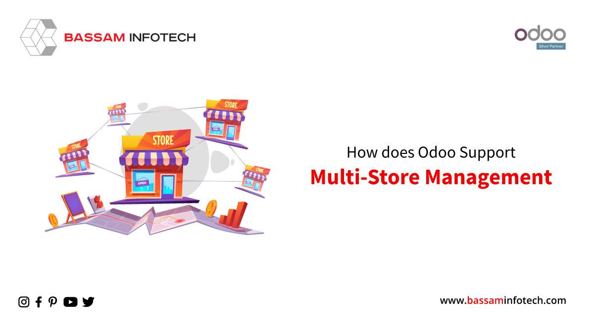 How does Odoo Support Multi-Store Management | Benefits of Odoo Multi Store Management Application