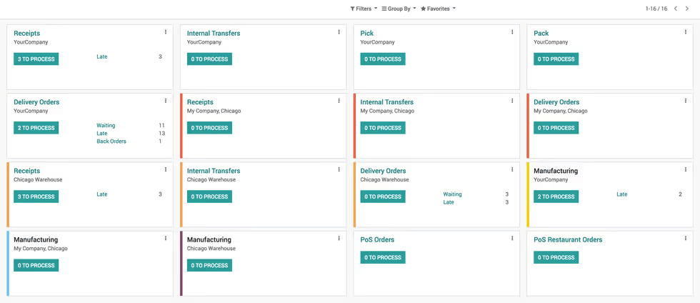 real-time-stock-monitoring