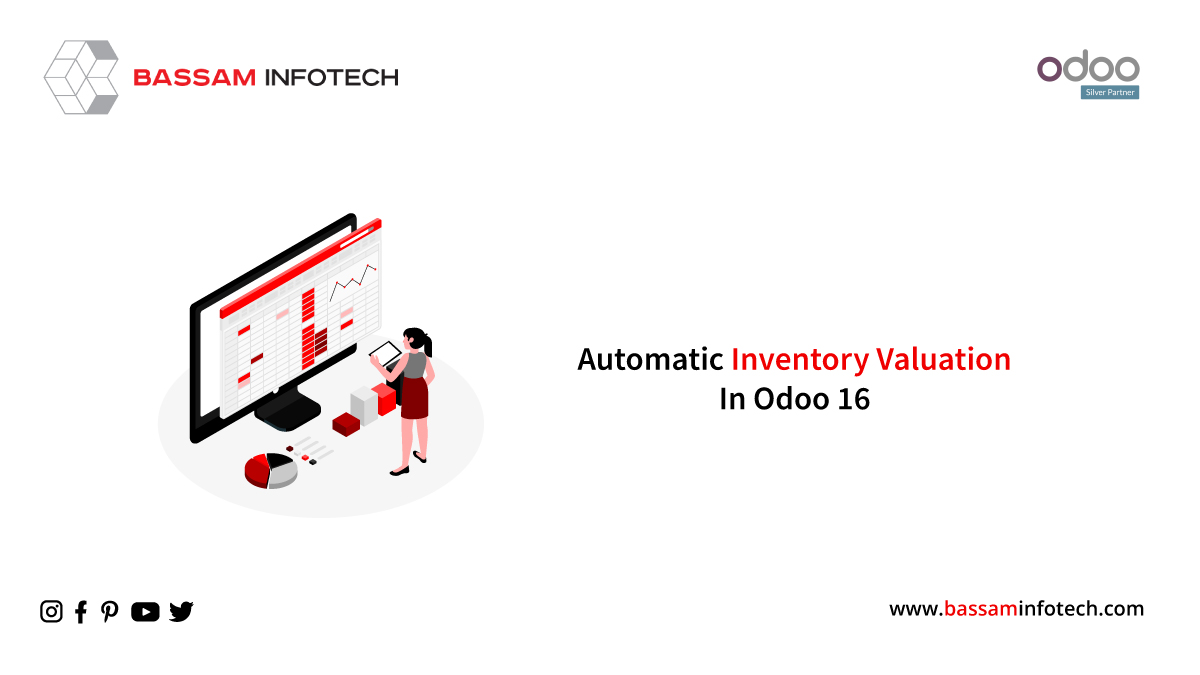 Odoo 16 Automatic Inventory Valuation