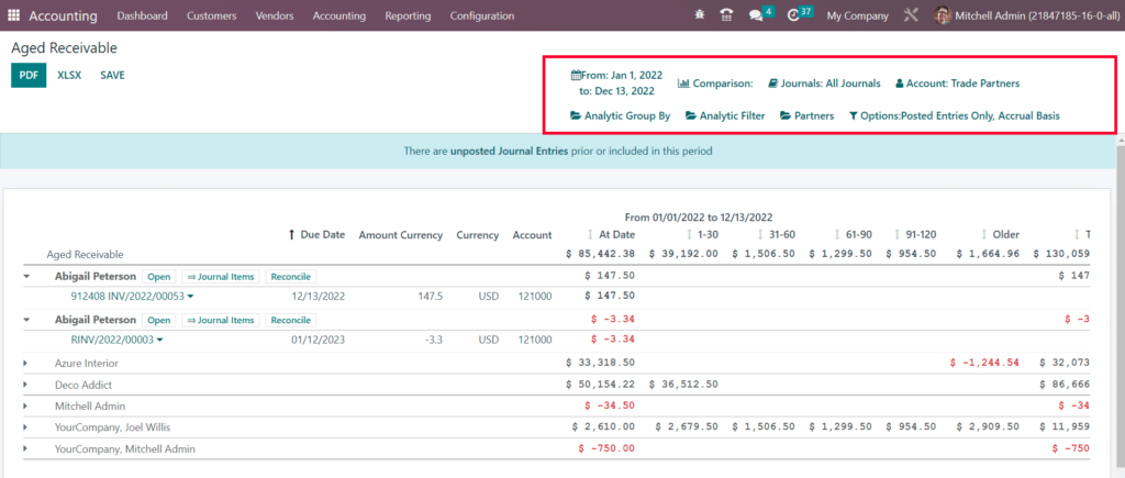recivable-accounting-reports-in-odoo