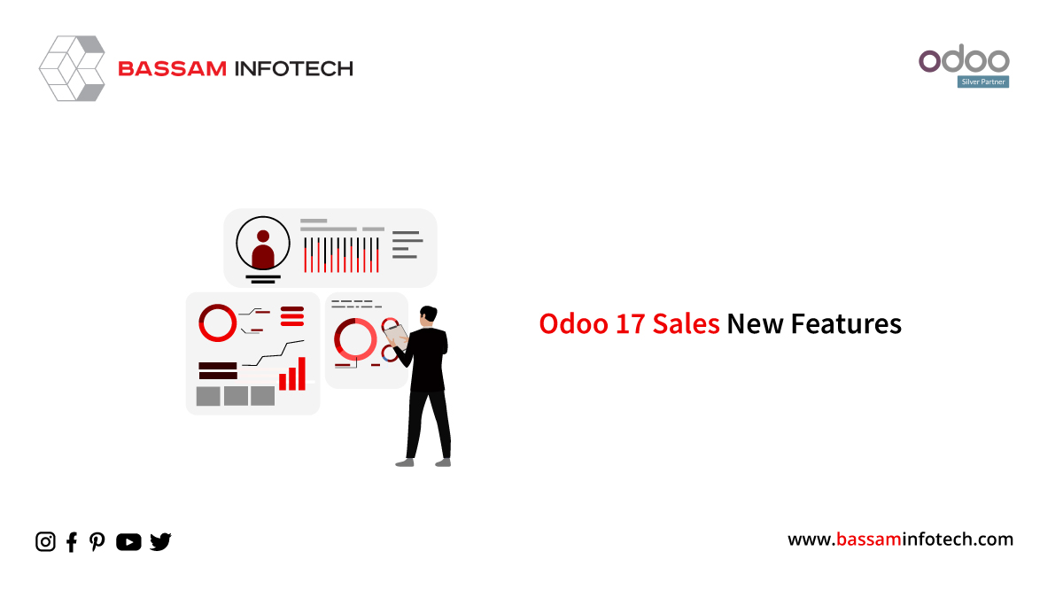 Odoo 17 Sales New Features