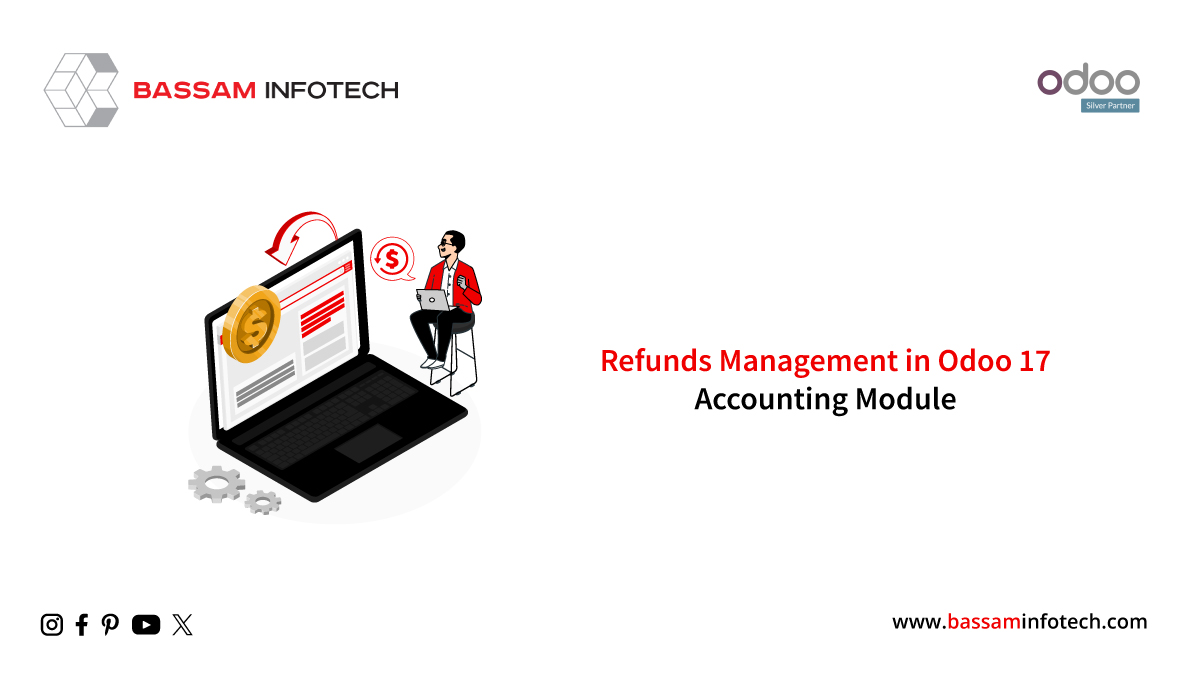 Refunds Management in Accounting Odoo 17